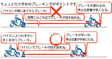 二輪教習の度胸試し 急制動のコツはアクセルオフで進入！