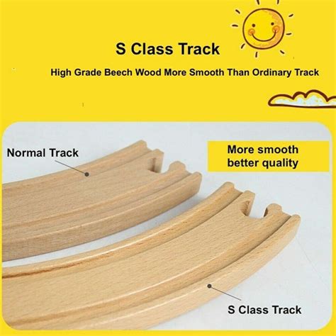 Set Circuit Din Lemn Cu Tren Electric Walalla Formata Din De