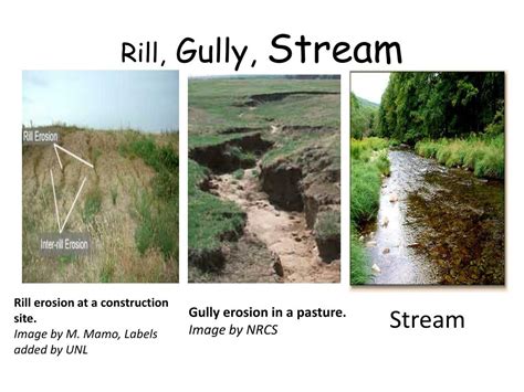 Ppt Water Erosion How Do Processes Involving Water Change Earths