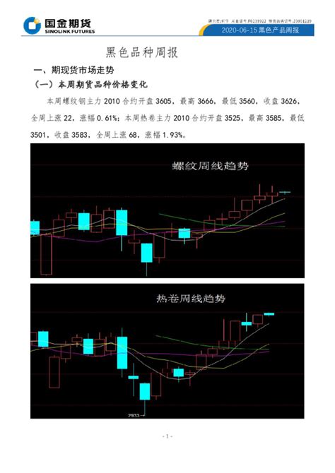 国金期货黑色品种周报