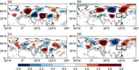 Regression Maps Of Meridional Wind Anomalies At 200 HPa Units M S