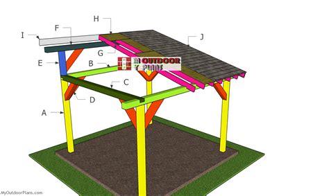 Lean To Pavilion Free Diy Plans Myoutdoorplans