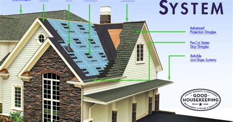 Compare Owens Corning Duration Shingles vs GAF Timberline Shingles - CBS Philadelphia