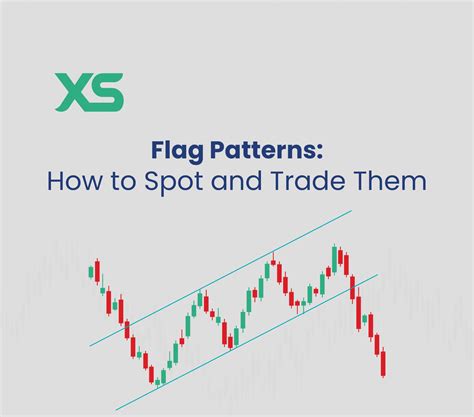 Flag Patterns: How to Spot and Trade Them - XS