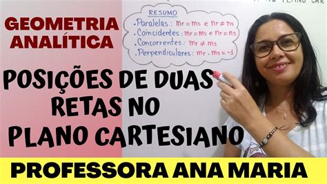 PosiÇÕes De Duas Retas No Plano Cartesiano Geometria Analítica Youtube