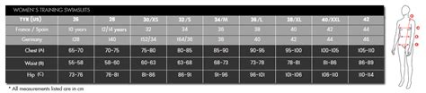 Tyr Tracer Light Size Chart | Shelly Lighting