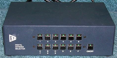 Alpha Das Alpha Rf Systems