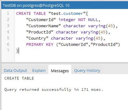 Sql Create Table Primary Key Cabinets Matttroy