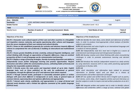 PLAN Curricular Anual Ingles 9NO CURRICULAR ANNUAL PLAN INFORMATIONAL