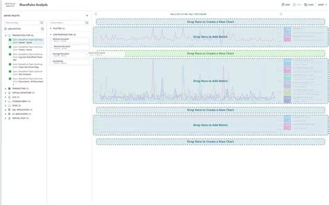 Hybrid Cloud Observability Software Reviews Demo And Pricing 2024