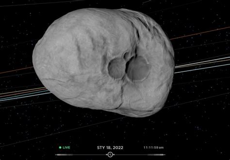 Asteroida Przeleci Blisko Ziemi B Dzie J Wida