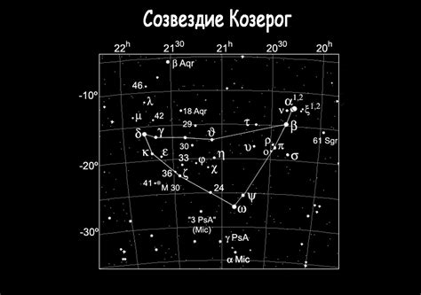 Как выглядит созвездие козерога рисунок