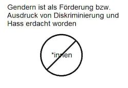 Gendern ist als Förderung bzw Ausdruck von Diskriminierung und Hass