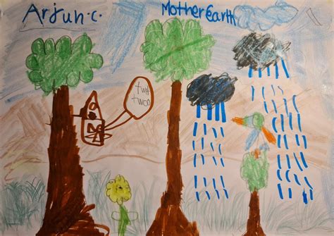 Save Mother Earth - Kids Care About Climate Change 2021