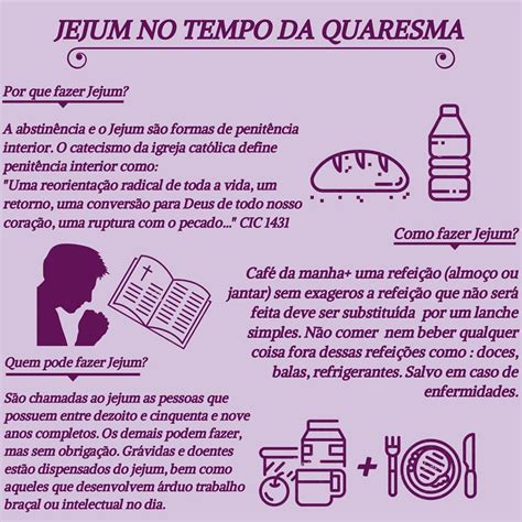 Práticas Quaresmais