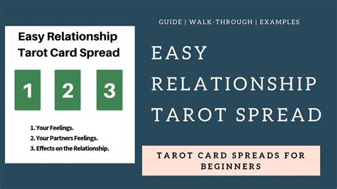 Love And Relationship Tarot Card Spread Tutorial Youtube