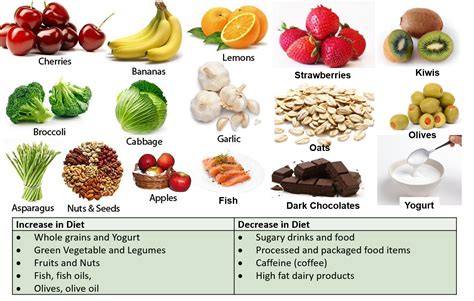 5 Dietary Tips To Reduce Stress And Improve Mental Health