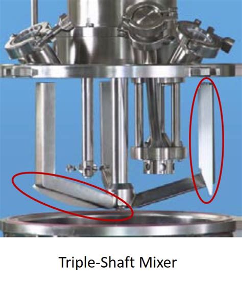 Dispersion Of Highly Filled Thermosets Part Nine Efficacy Of Sweeper