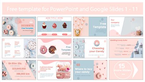 Dessert Template Powerpoint Templates And Google Slides