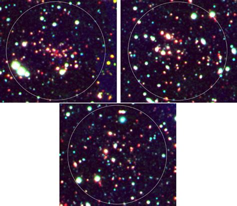 Redshift Distributions Of The Three Candidate Clusters The Solid Download Scientific Diagram