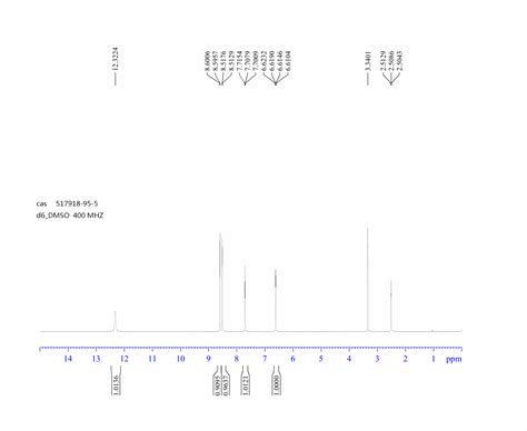 1H PYRROLO 2 3 B PYRIDINE 5 CARBONITRILE 517918 95 5 1H NMR