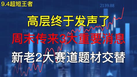 高层终于发声了！周末传来3大重要消息，新老2大赛道题材交替同花顺圈子