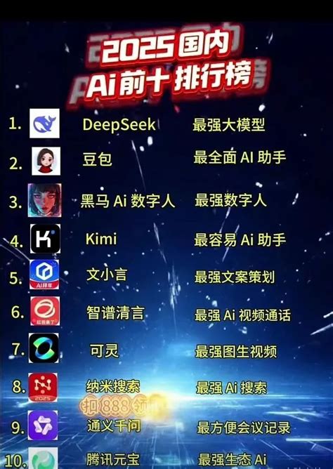 2025年国内AI大模型排行榜_国内大模型排名-CSDN …