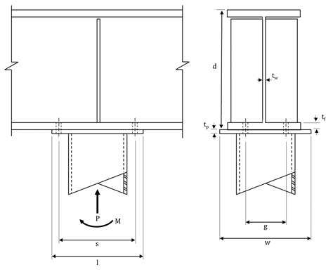 I Beam Connection To Column The Best Picture Of Beam