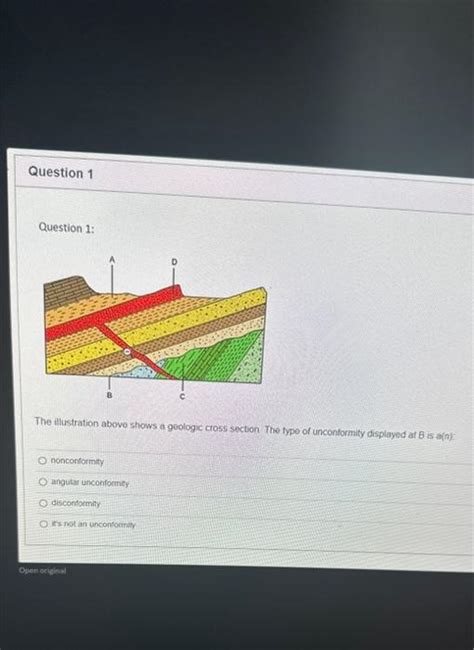 Solved Question The Ilustration Above Shows A Geologic Chegg