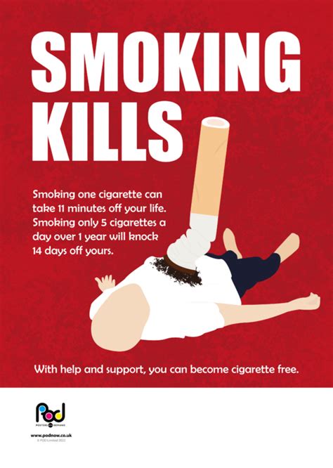 Smoking Kills Pod Posters On Demand