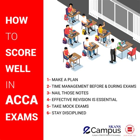 Here Is How You Can Score Well In Your Acca Exams Skansecampus