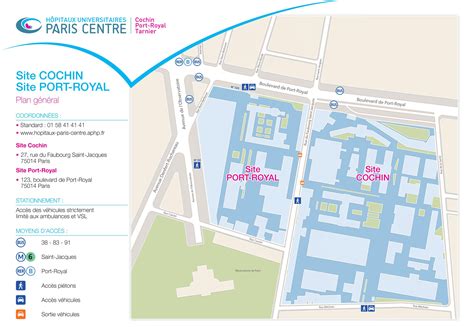 Cochin hospital map - Map of Cochin hospital (France)