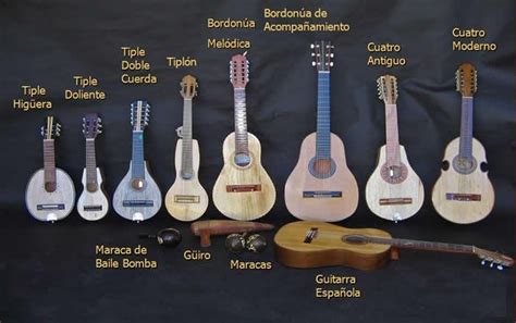 UNA PEQUEÑA HISTORIA DE LA GRAN HISTORIA DE LA GUITARRA I BLOG DE