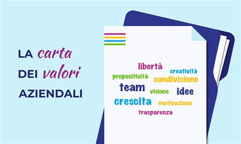 La Carta Dei Valori Aziendali