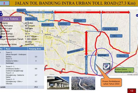 Pembebasan Lahan Tol Dalam Kota Bandung Akan Gunakan APBN