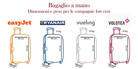 Camino Persistente Confusione Misure Valigia Da Kg Ryanair Fattura