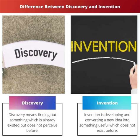 Discovery Vs Invention Difference And Comparison