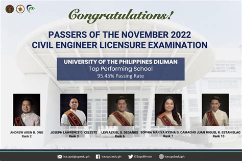 Prc Board Exam Result Civil Engineering Hanni Kirsten