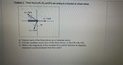 Solved Problem Three Forces F F And F Are Acting Chegg