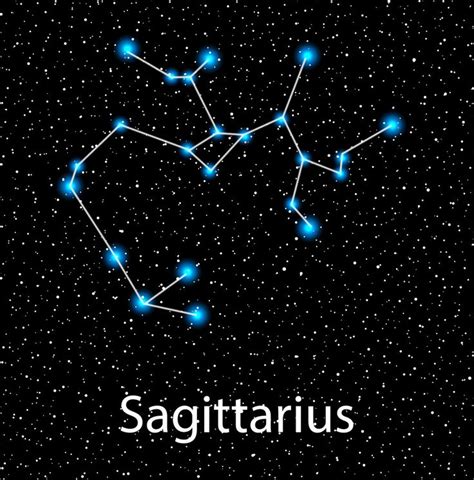 Sagittarius Zodiac Design Sagittarius Constellation Zodiac Sagittarius Zodiac Signs Sagittarius