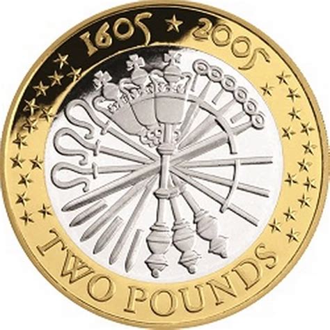 The Most Valuable Coins In Circulation Have You Got Any In Your