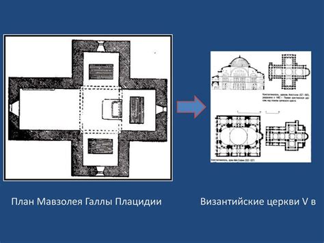 Мавзолей Галлы Плацидии - презентация онлайн