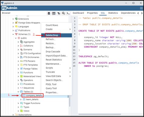 Drop Table If Exists Postgresql Example Brokeasshome