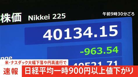 日経平均一時900円以上値下がり 米ハイテク株安や円高進行で Tbs News Dig