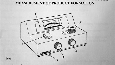 Spectrophotometer Labeled