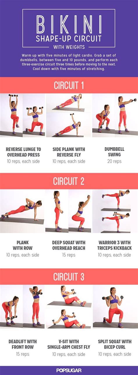 Circuit Training For Fat Loss