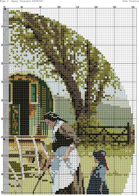 Gypsy Caravans Baby Cross Stitch Patterns Beautiful Cross Stitch