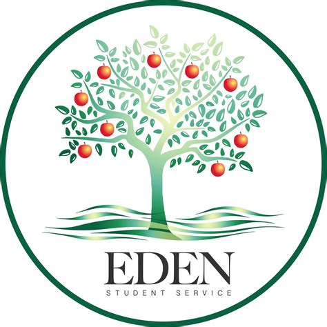 เรียนต่อออสเตรเลีย by Eden Student Service - 👉น้องๆที่จะมาเรียนที่