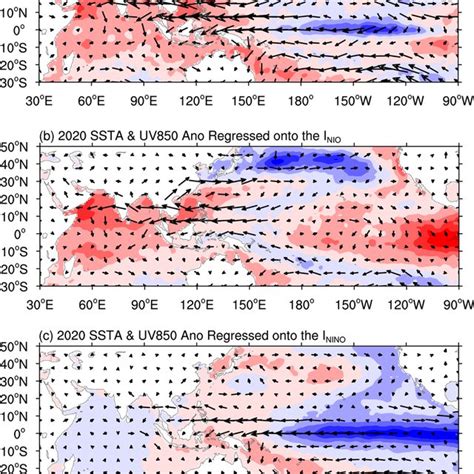 Latitudetime Crosssection Of Day Running Mean Daily Rainfall