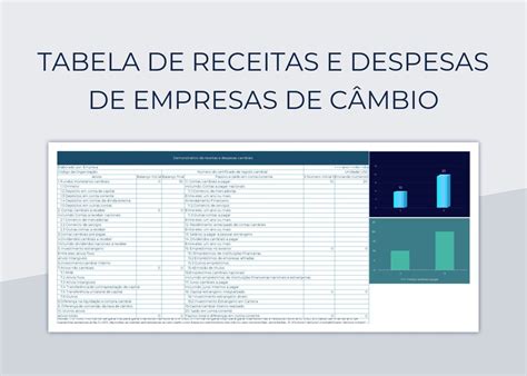 Planilhas Tabela De Receitas E Despesas De Empresas De Câmbio Excel e